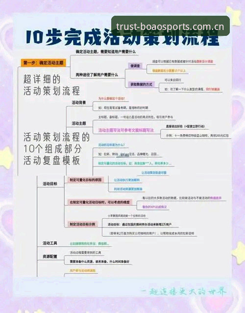 博澳官方活动使用指南详解：从版本安装到活动参与全流程