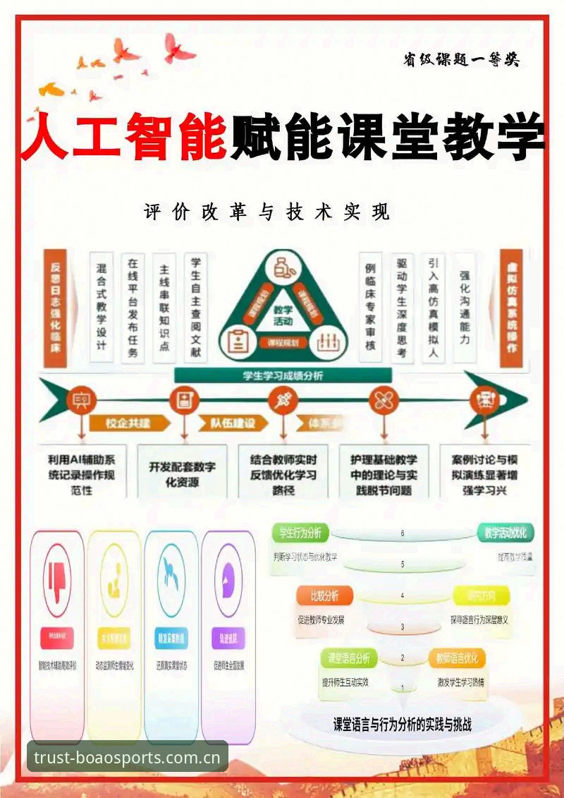 博澳平台使用 博澳平台使用全面解析:从技术角度深度评估用户体验