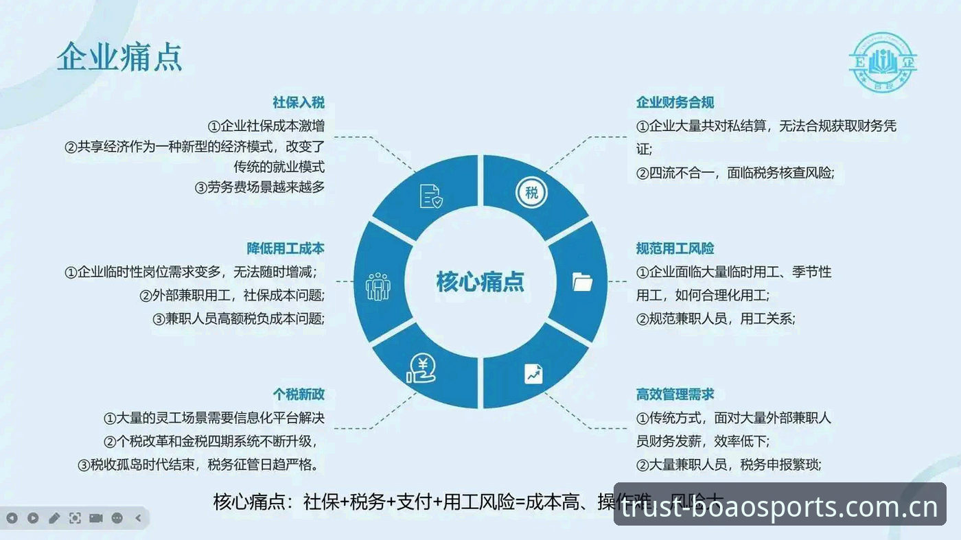 博澳娱乐场评价常见问题 3大签证障碍让世界杯观赛梦碎,博澳平台用户如何提前规避风险?