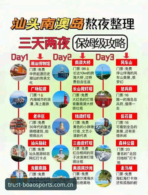 博澳娱乐平台新手入门：品牌口碑使用指南与操作全攻略